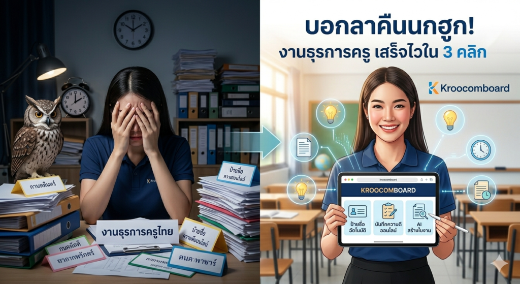 งานธุรการโรงเรียน